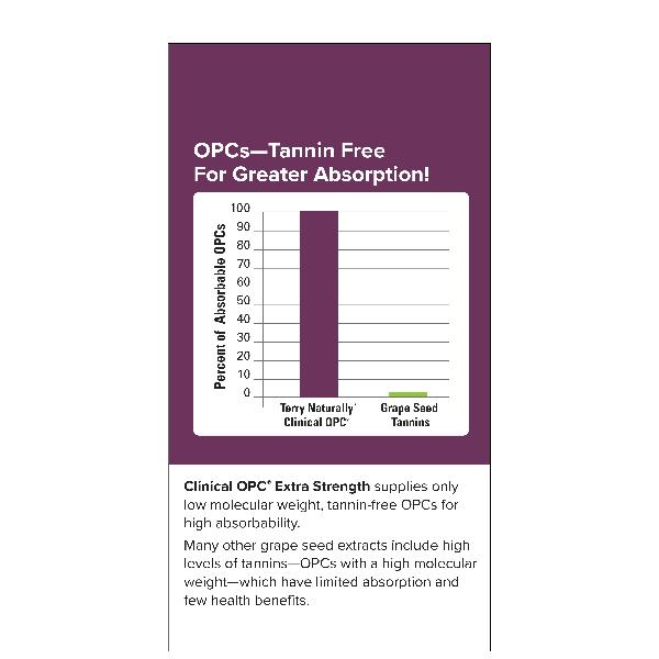 Clinical OPC Extra Strength 400 mg. 60 Softgels - Image 3